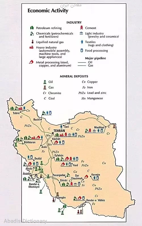 معادن ایران